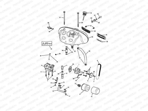 Lubrication System