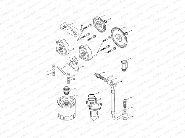 Lubrication system