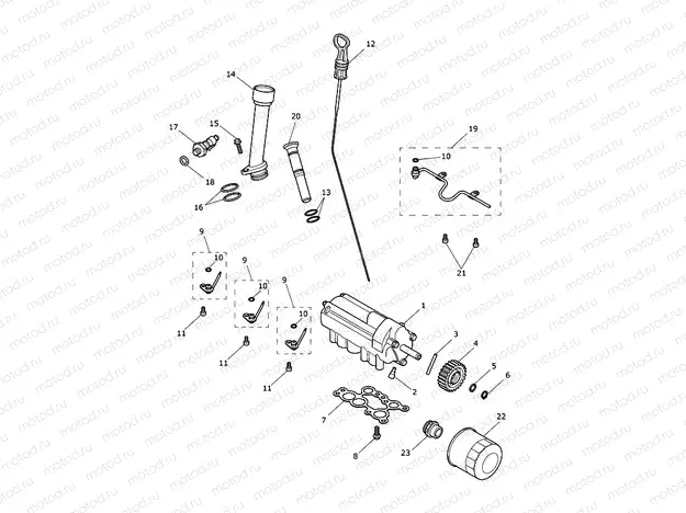Lubrication System