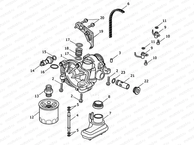 Lubrication system
