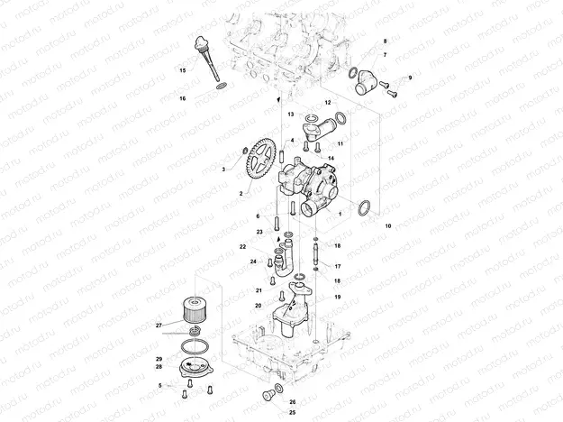Lubrication System