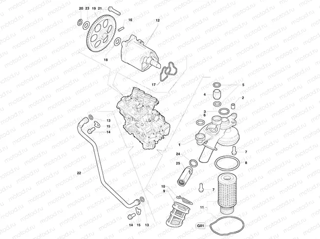 Lubrication System