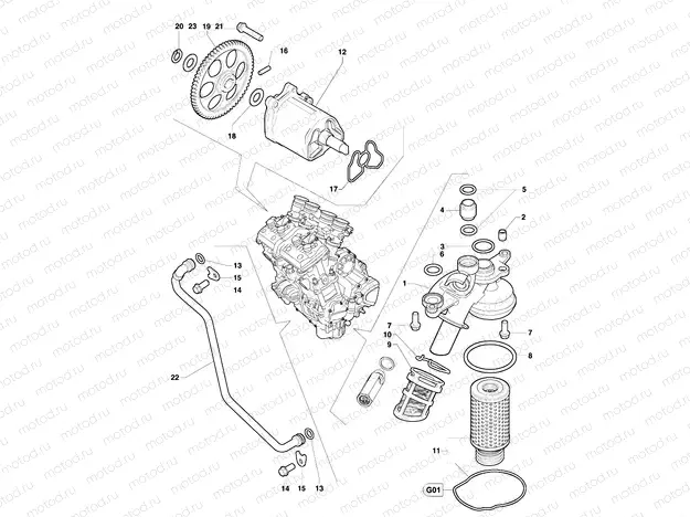 Lubrication System