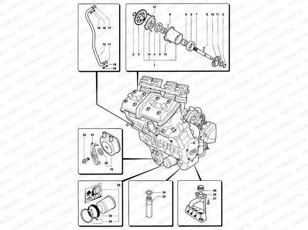 Lubrication System