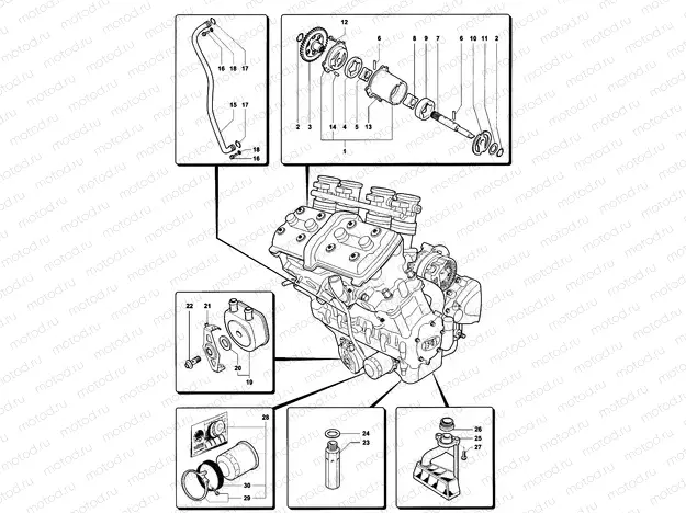 Lubrication System