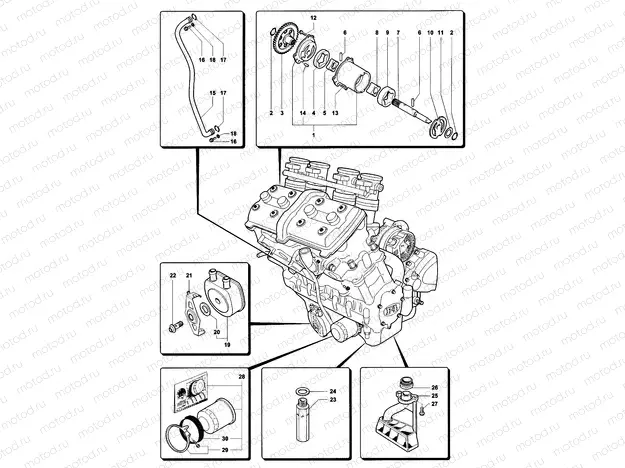 Lubrication System