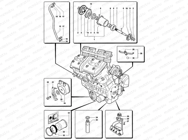 Lubrication System