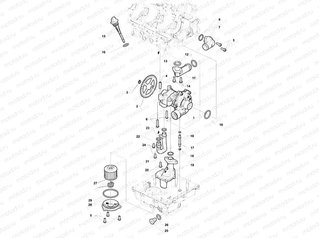 Lubrication System