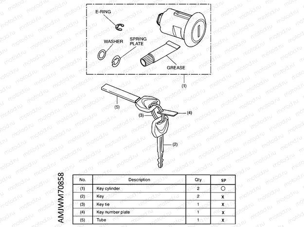 M70-21-88 KIT,KEY SET,PANNIER CASE