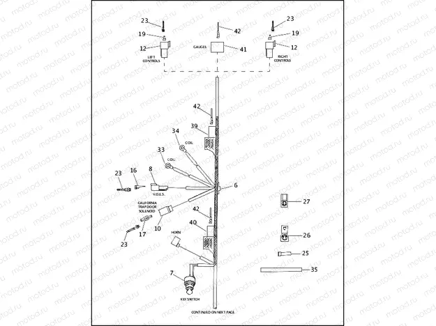 MAIN WIRING HARNESS - 1200 CUSTOM (1 OF 2)