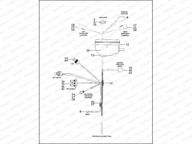 MAIN WIRING HARNESS - 1200 SPORT (1 OF 2)