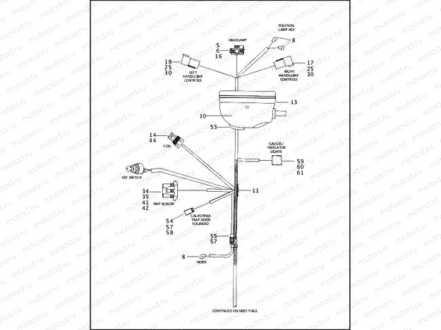 MAIN WIRING HARNESS - 1200 SPORT (1 OF 2)