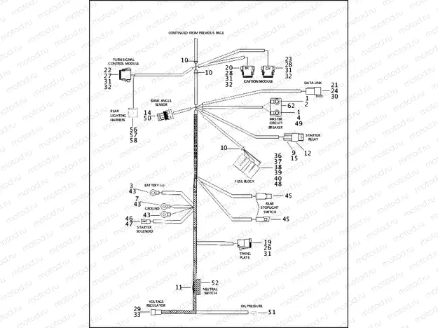 MAIN WIRING HARNESS - 1200 SPORT (2 OF 2)