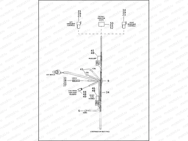 MAIN WIRING HARNESS - 883/1200 CUSTOM (1 OF 2)