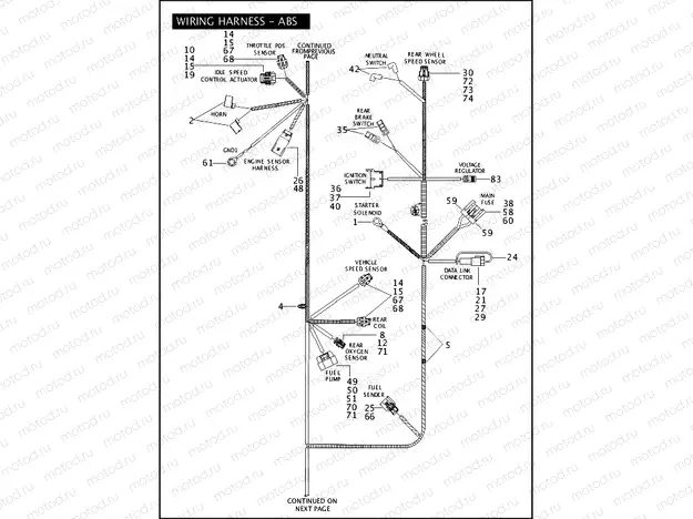 MAIN WIRING HARNESS - ABS (2 OF 3)