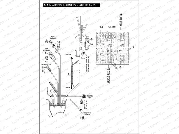 MAIN WIRING HARNESS - ABS BRAKES (3 OF 5)