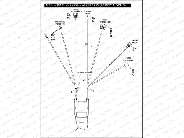 MAIN WIRING HARNESS - ABS BRAKES (FAIRING MODELS) (1 OF 5)