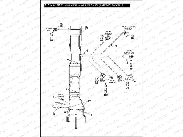 MAIN WIRING HARNESS - ABS BRAKES (FAIRING MODELS) (2 OF 5)
