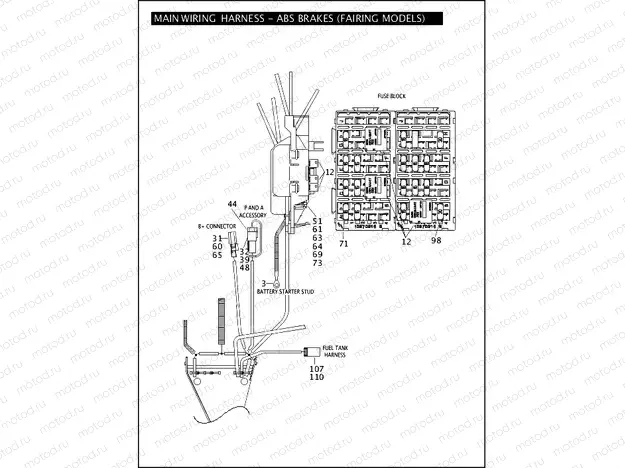 MAIN WIRING HARNESS - ABS BRAKES (FAIRING MODELS) (3 OF 5)