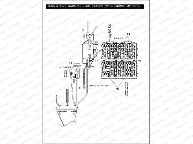MAIN WIRING HARNESS - ABS BRAKES (NON-FAIRING MODELS) (3 OF 5)