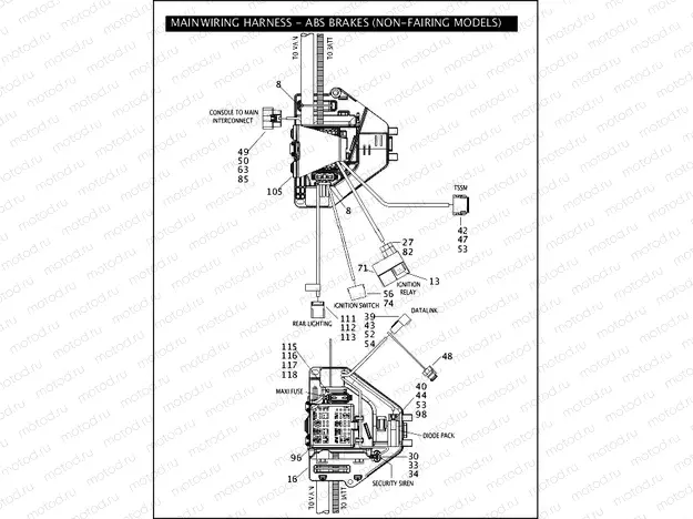 MAIN WIRING HARNESS - ABS BRAKES (NON-FAIRING MODELS) (4 OF 5)
