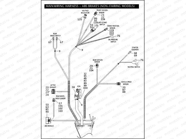 MAIN WIRING HARNESS - ABS BRAKES (NON-FAIRING MODELS) (5 OF 5)