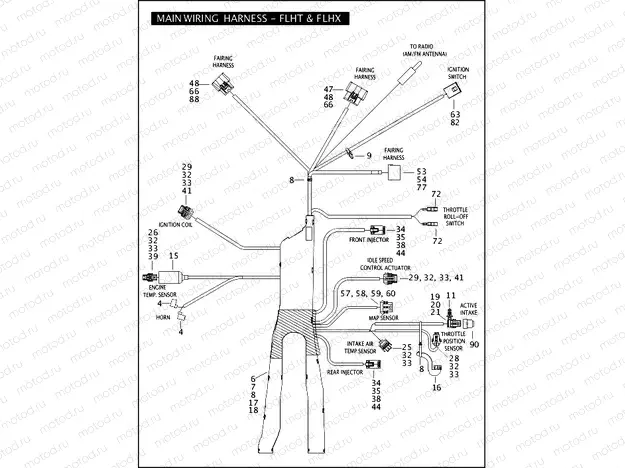 MAIN WIRING HARNESS - FLHT & FLHX (1 OF 3)