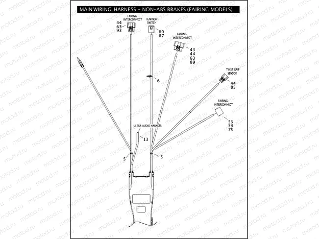MAIN WIRING HARNESS - NON-ABS BRAKES (FAIRING MODELS) (1 OF 5)