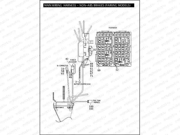 MAIN WIRING HARNESS - NON-ABS BRAKES (FAIRING MODELS) (3 OF 5)