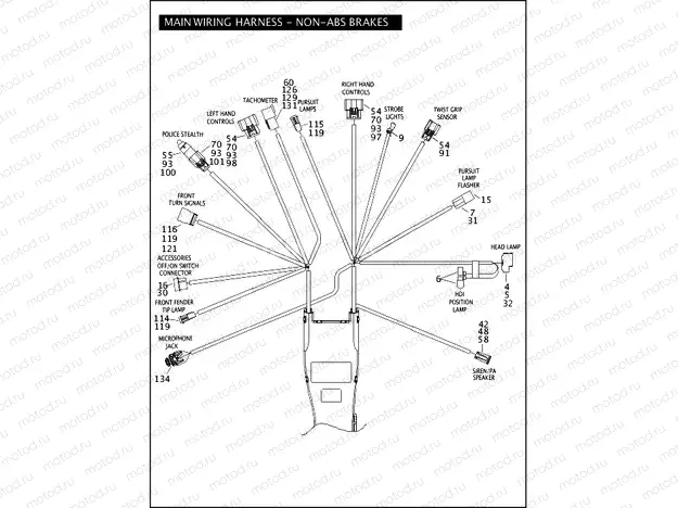 MAIN WIRING HARNESS - NON-ABS BRAKES - FLHP & FLHPE (1 OF 5)