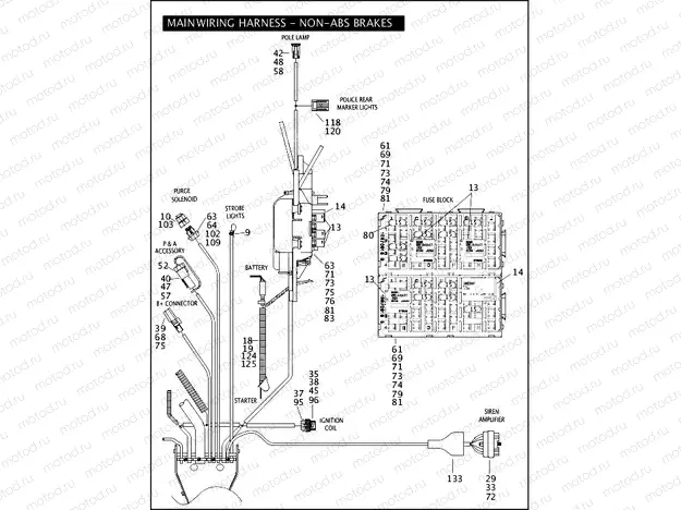 MAIN WIRING HARNESS - NON-ABS BRAKES - FLHP & FLHPE (3 OF 5)
