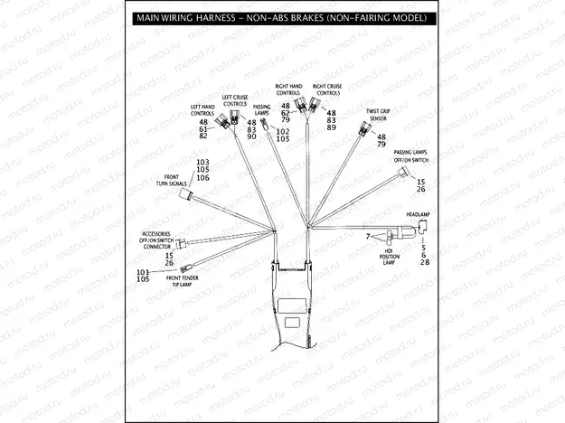 MAIN WIRING HARNESS - NON-ABS BRAKES (NON-FAIRING MODELS) (1 OF 5)