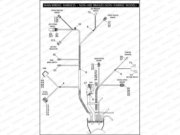 MAIN WIRING HARNESS - NON-ABS BRAKES (NON-FAIRING MODELS) (5 OF 5)