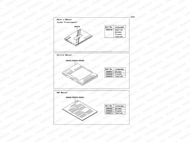 Manual