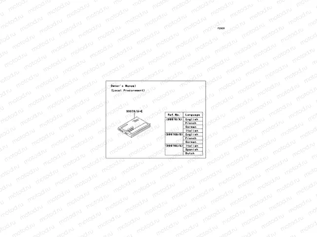 Manual