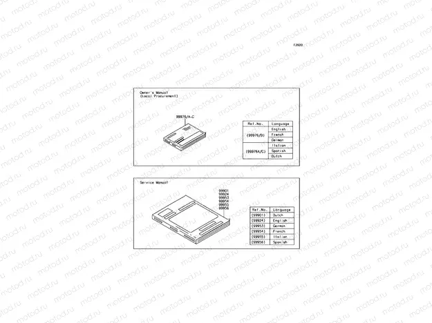 Manual