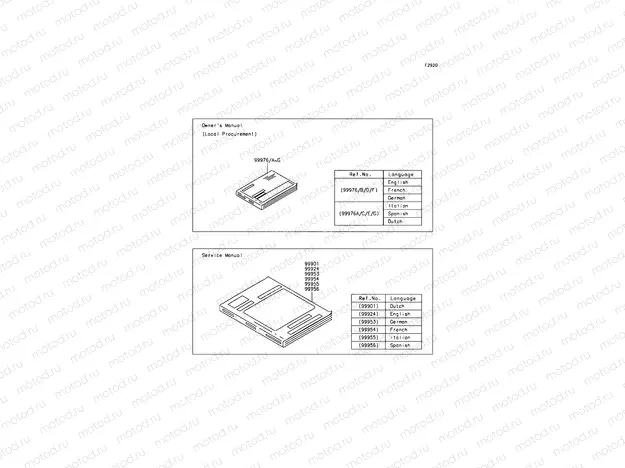 Manual
