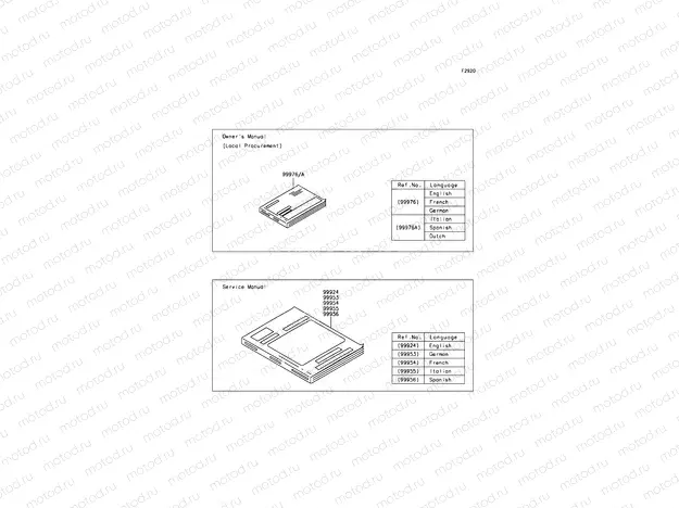 Manual