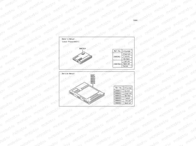 Manual