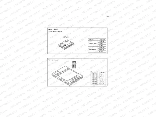 Manual