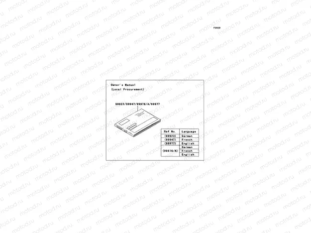 Manual