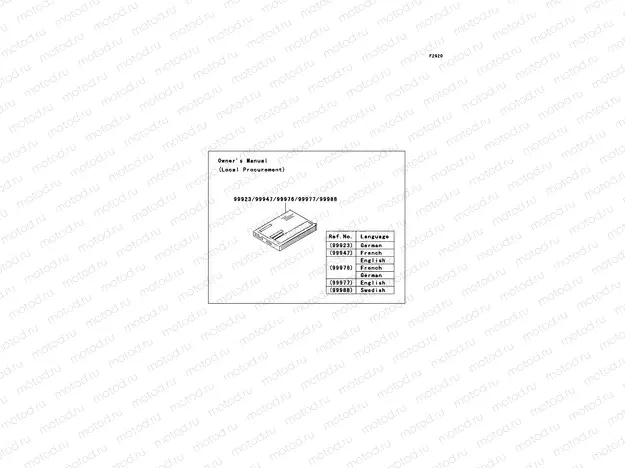Manual