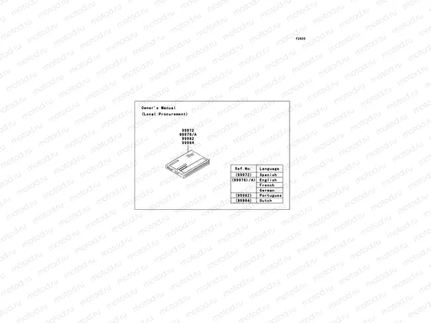 Manual