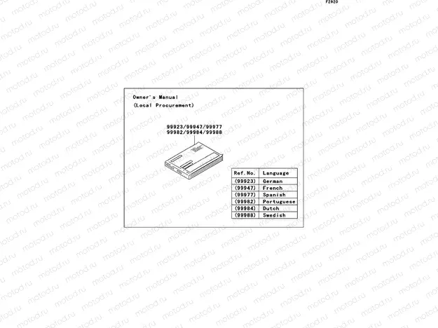 Manual