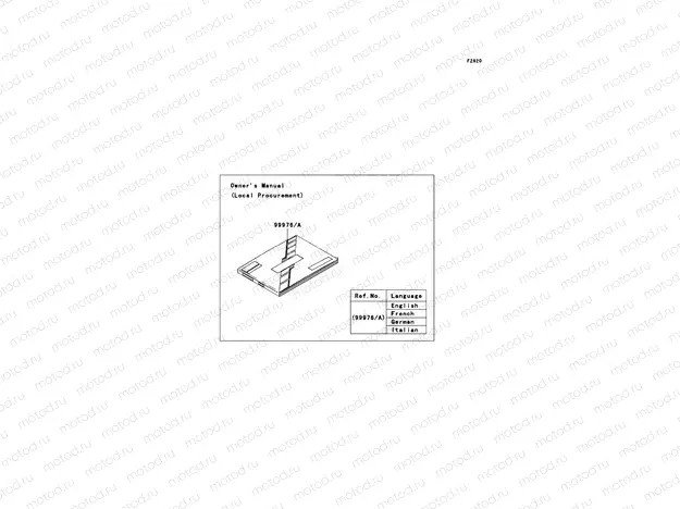 Manual(EU)