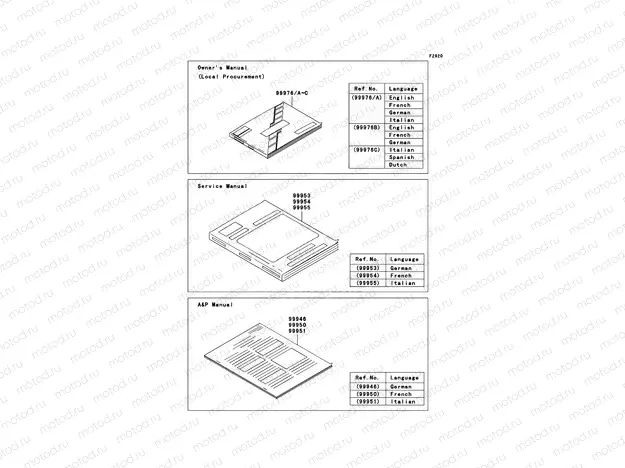 Manual(EU)
