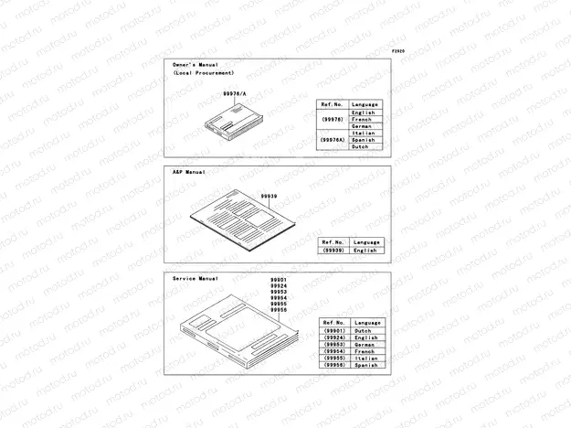 Manual(EU)