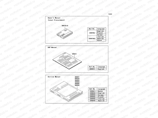 Manual(EU)