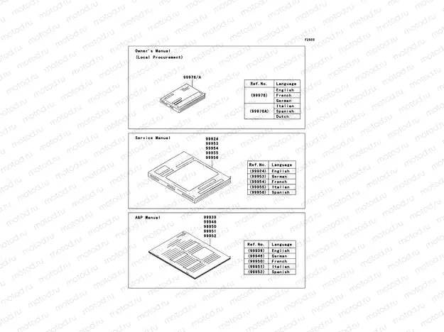 Manual(EU)