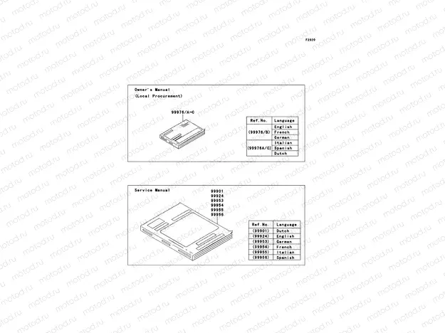 Manual(EU)